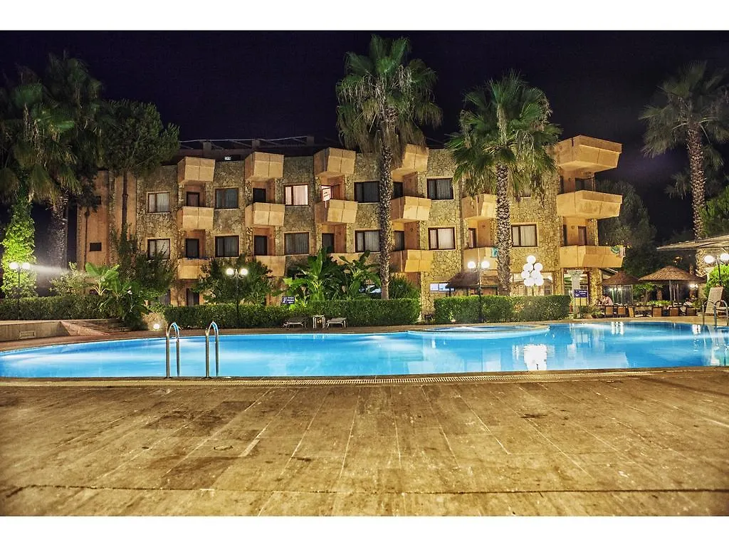 Отель Panorama Plaza Кейджегиз